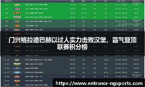 门兴格拉德巴赫以过人实力击败汉堡，霸气登顶联赛积分榜