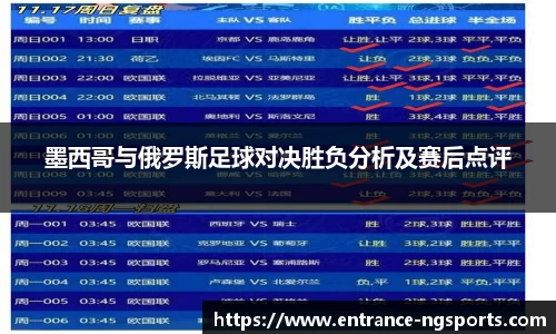 墨西哥与俄罗斯足球对决胜负分析及赛后点评